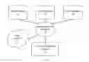 Fig. 02 - SYSTEM AND METHOD FOR BARTER SUPPORT