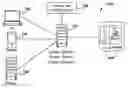 Fig. 01 - SYSTEM AND METHOD FOR BROKERED DELIVERY OF THREE-DIMENSIONAL OBJECTS
