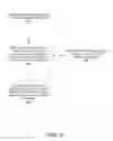Fig. 05 - PRODUCT TRACKING AND MANAGEMENT USING IMAGE RECOGNITION