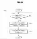 Fig. 23 - REFRIGERATOR