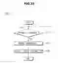 Fig. 24 - REFRIGERATOR
