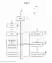 Fig. 02 - SHOPPING SUPPORT SYSTEM AND SERVER