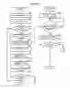 Fig. 10 - SHOPPING SUPPORT SYSTEM AND SERVER