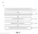 Fig. 04 - DATA MINING A TRANSACTION HISTORY DATA STRUCTURE