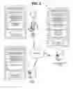 Fig. 03 - SYSTEM FOR CUSTOMIZING RESOURCE ALLOCATION ASSESSMENTS AND ELECTRONIC COMMUNICATION