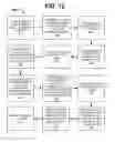 Fig. 13 - SYSTEM FOR CUSTOMIZING RESOURCE ALLOCATION ASSESSMENTS AND ELECTRONIC COMMUNICATION