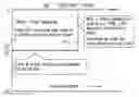 Fig. 01 - METHOD AND SYSTEM FOR USING TEMPORAL DATA AND/OR TEMPORALLY FILTERED DATA IN A SOFTWARE SYSTEM TO OPTIMIZE, IMPROVE, AND/OR MODIFY GENERATION OF PERSONALIZED USER EXPERIENCES FOR USERS OF A TAX RETURN PREPARATION SYSTEM