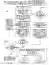 Fig. 08 - METHOD AND SYSTEM FOR USING TEMPORAL DATA AND/OR TEMPORALLY FILTERED DATA IN A SOFTWARE SYSTEM TO OPTIMIZE, IMPROVE, AND/OR MODIFY GENERATION OF PERSONALIZED USER EXPERIENCES FOR USERS OF A TAX RETURN PREPARATION SYSTEM