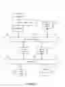 Fig. 08 - SYSTEMS AND METHODS FOR GENERATING AND MANAGING CUSTOMER CONTEXT INFORMATION