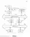 Fig. 08 - Systems and methods for predicting page activity to optimize page recommendations