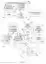 Fig. 06 - NETWORK-BASED PUBLICATIONS USING FEATURE ENGINEERING