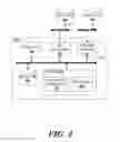 Fig. 03 - Computer implemented systems and processes for managing complex relationship matrixes of data