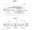 Fig. 02 - Video tone mapping for converting high dynamic range (HDR) content to standard dynamic range (SDR) content