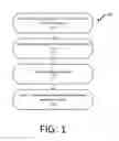 Fig. 02 - Shape based grouping