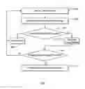 Fig. 01 - Generating composite images using estimated blur kernel size