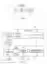Fig. 02 - Stationary-vehicle structure from motion