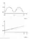 Fig. 04 - Registering first image data of a first stream with second image data of a second stream