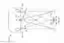 Fig. 46 - Three-dimensional imager
