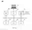Fig. 04 - Image reconstruction system and method