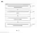 Fig. 11 - Image reconstruction system and method