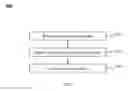 Fig. 12 - Image reconstruction system and method