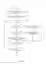 Fig. 10 - Automatic animation generation