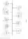 Fig. 16 - Automatic animation generation