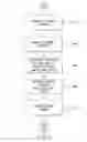 Fig. 06 - Using image content to facilitate navigation in panoramic image data
