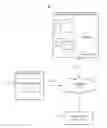 Fig. 01 - Using three-dimensional virtual object models to guide users in virtual environments