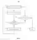 Fig. 07 - Using three-dimensional virtual object models to guide users in virtual environments
