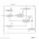 Fig. 05 - Security system, management apparatus, permission apparatus, terminal apparatus, security method and program