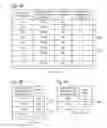 Fig. 10 - Security system, management apparatus, permission apparatus, terminal apparatus, security method and program