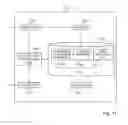 Fig. 12 - Security system, management apparatus, permission apparatus, terminal apparatus, security method and program