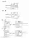 Fig. 13 - Security system, management apparatus, permission apparatus, terminal apparatus, security method and program