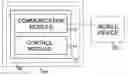 Fig. 01 - Apparatus, method and computer program for controlling functions of a vehicle