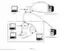 Fig. 03 - ANONYMOUS AND SECURE ELECTRONIC VOTING SYSTEM FOR USE IN OPEN NETWORKS