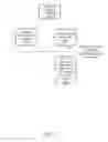 Fig. 09 - MECHANICAL ACTIVITY DETECTING SKILL COMPETITION WAGERING SYSTEM