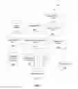 Fig. 02 - Electronic fund transfer for mobile gaming
