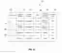 Fig. 05 - Electronic fund transfer for mobile gaming