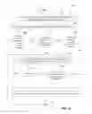 Fig. 08 - Electronic fund transfer for mobile gaming