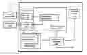 Fig. 01 - Method for Slot Machine Game Using Advertisement Data Streaming