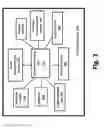 Fig. 04 - Method for Slot Machine Game Using Advertisement Data Streaming