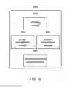 Fig. 07 - VIDEO SURVEILLANCE SYSTEM, A METHOD APPLIED TO A VIDEO SURVEILLANCE SYSTEM AND A METHOD FOR ACTIVATING A SERVICE BY A VIDEO SURVEILLANCE SYSTEM