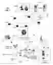 Fig. 02 - Method and apparatus for processing sensor data of detected objects