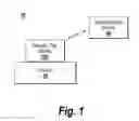 Fig. 02 - Radio frequency label for packaging security