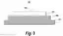 Fig. 04 - Radio frequency label for packaging security