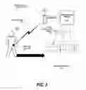 Fig. 04 - Transition to accessibility mode