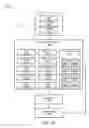 Fig. 08 - Touchless management system