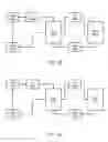 Fig. 22 - Touchless management system