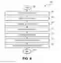 Fig. 07 - Stability control sharing